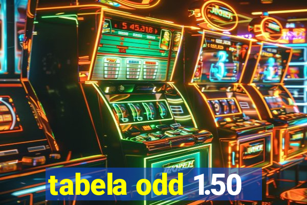 tabela odd 1.50